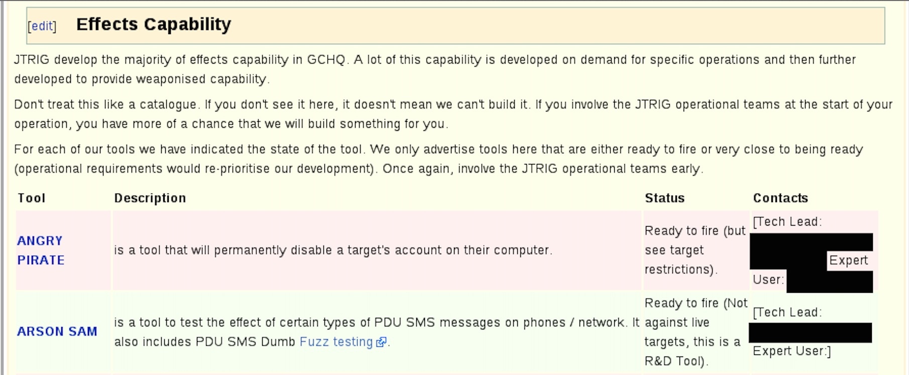 gchq spying