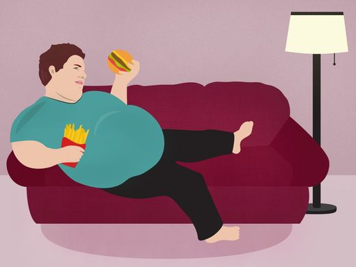 obesity