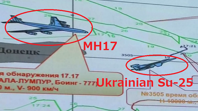 MH17 Su-25