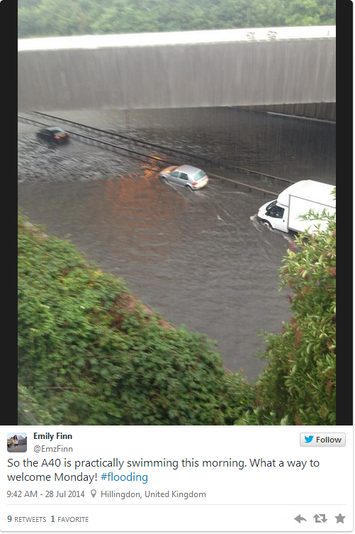 flooding uk