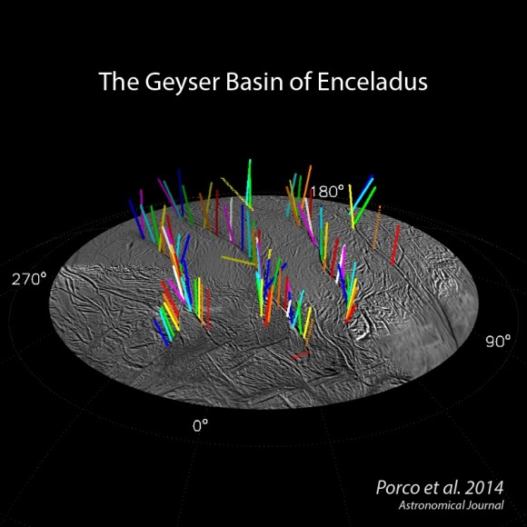 Click to enlarge 3-D model of 98 geysers