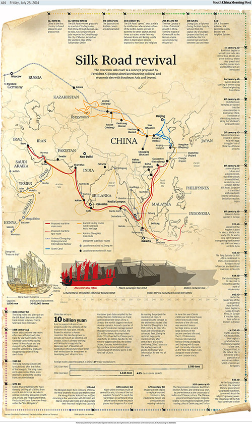 silk road