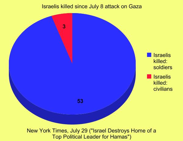 Click to enlarge Image