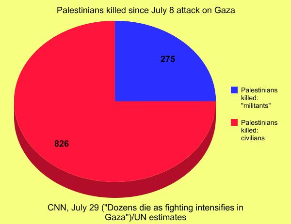 Click to enlarge Image