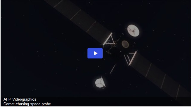Rosetta