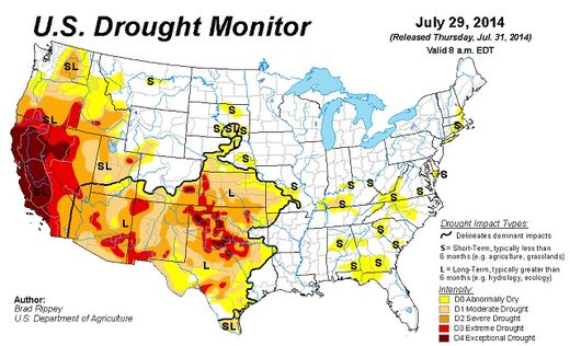us drought monitor
