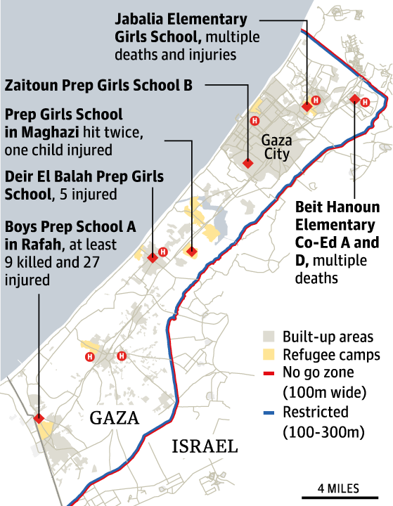 Gaza schools