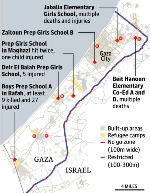Gaza schools